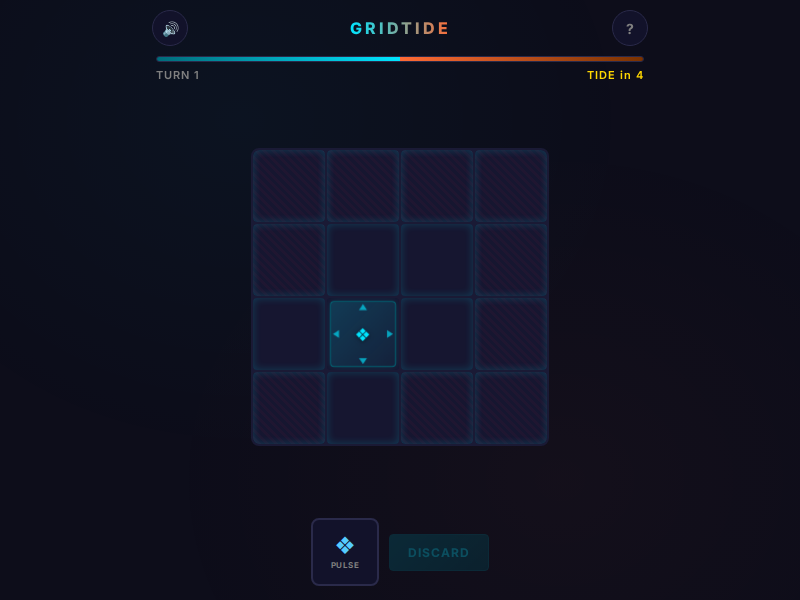 GRIDTIDE