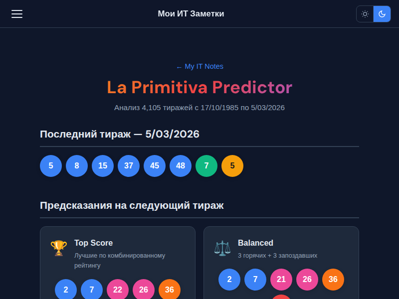 Предсказатель лотерей