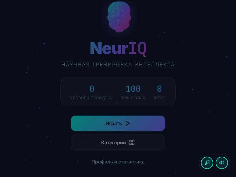 NeurIQ