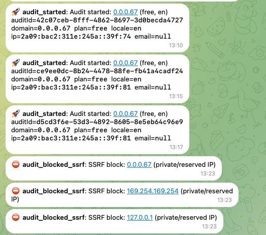 Телеграм-лог спасает проекты.