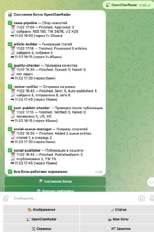 @openclawradar обслуживает взвод из 7 ботов. 👨💻
