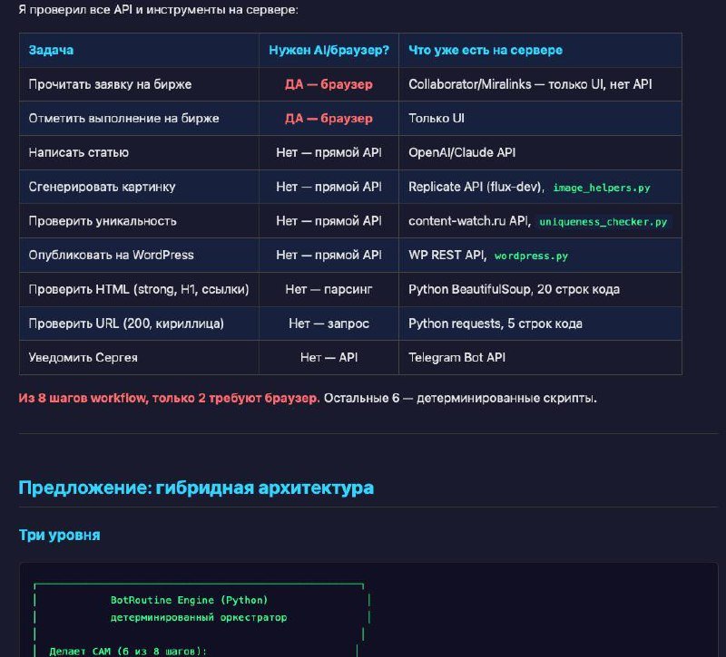 Прорабатываю новую схему работы со ссылочными биржами, стараясь убрать…