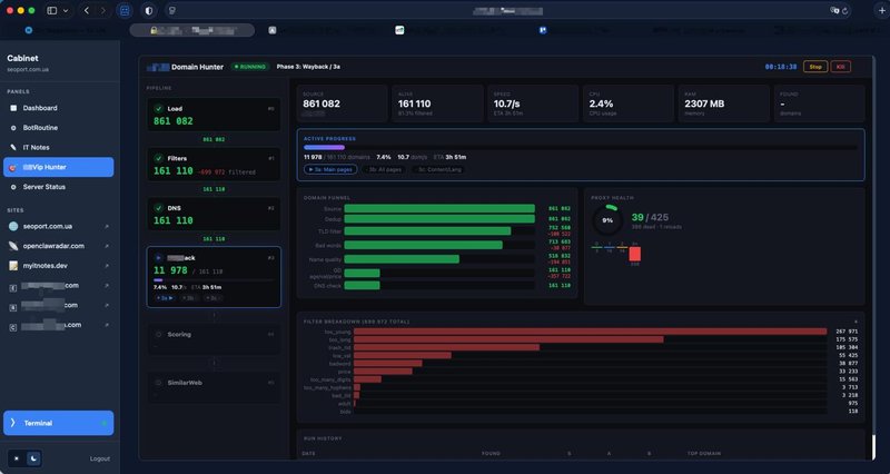 Domain Hunter — теперь с веб-интерфейсом. Загружаю 861 000 доменов, пропускаю…