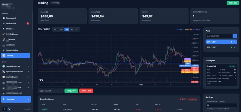 Встроил в свой кабинет полноценную трейдинг-панель для Binance. Теперь можно…