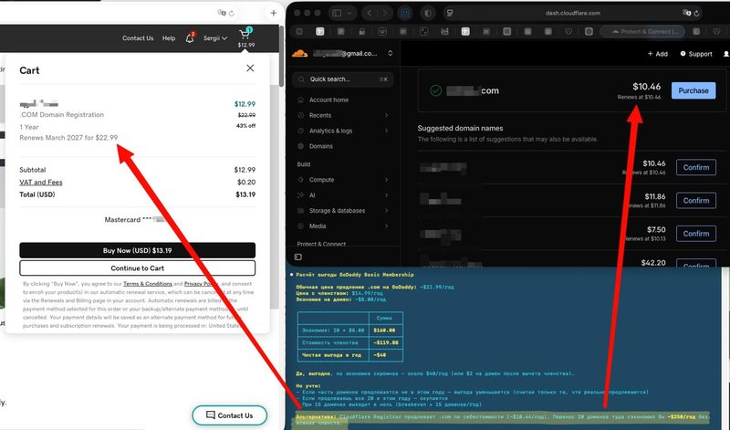 Cloudflare Registrar продлевает .com-домены по себестоимости — около $10.44 в…